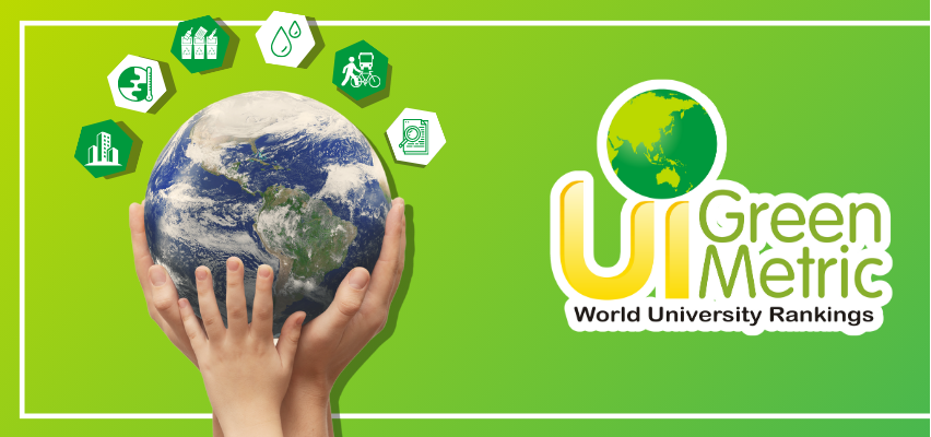 UI GreenMetric World University Rankings 2024