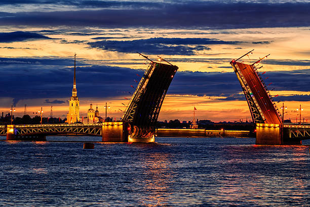 Проведи свой весенний семестр 2027 года в САНКТ-ПЕТЕРБУРГЕ!